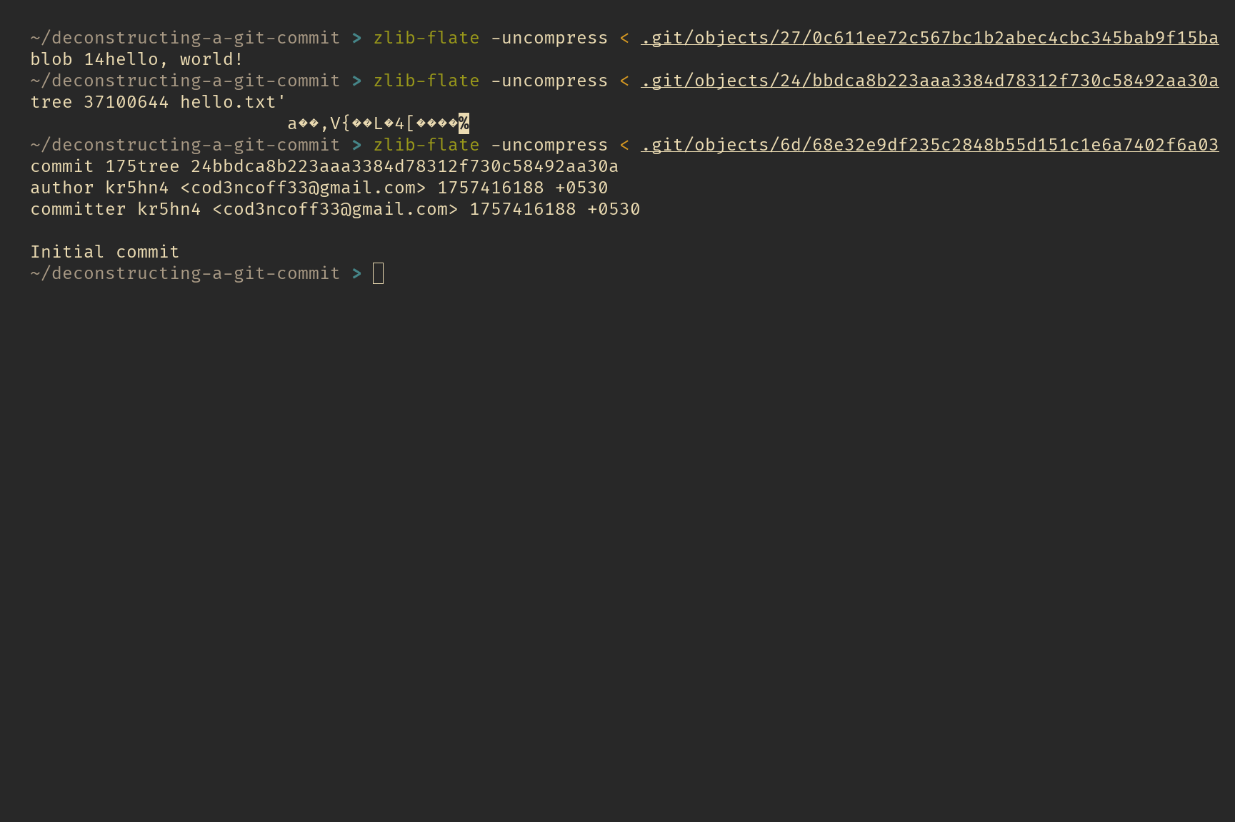commit tree